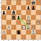 Illustration for article titled Fabiano Caruana Missed His Chance To Take Control Of The World Chess Championship